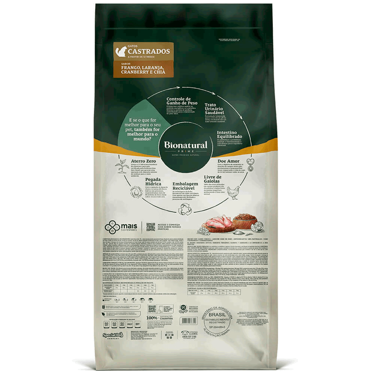 Ração Bionatural Prime Gatos Castrados Frango 20kg