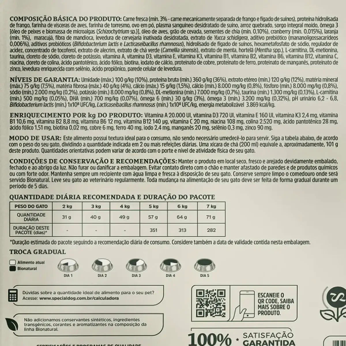Ração Bionatural Prime Gatos Castrados Frango 20kg