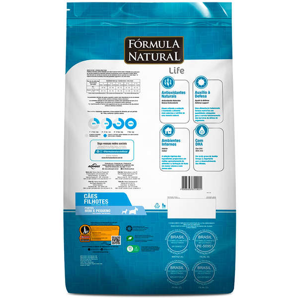 Ração Fórmula Natural Life Cães Filhotes Raças Pequenas e Mini 7kg