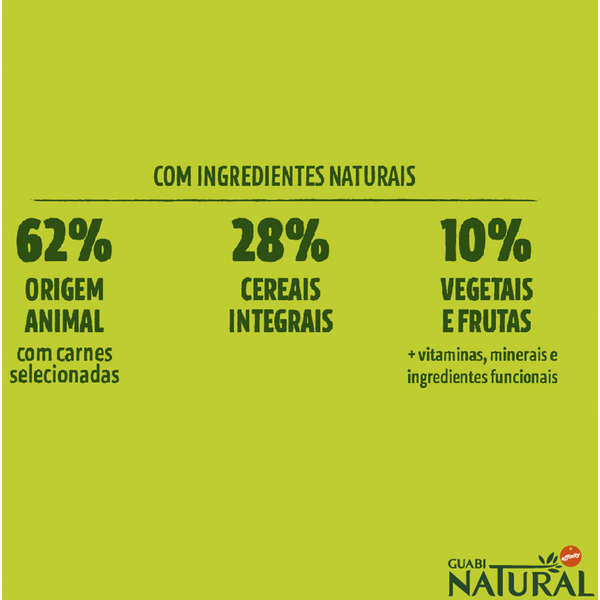 Ração Guabi Natural Gato Adulto Castrado Cordeiro e Aveia 7,5kg