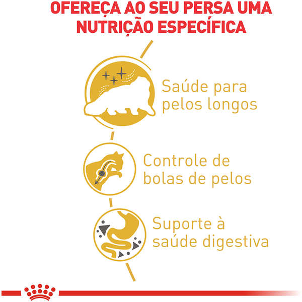 Ração Royal Canin Persa Gatos Adultos 7,5kg