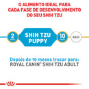 Ração Royal Canin Shih Tzu Filhote 2,5kg